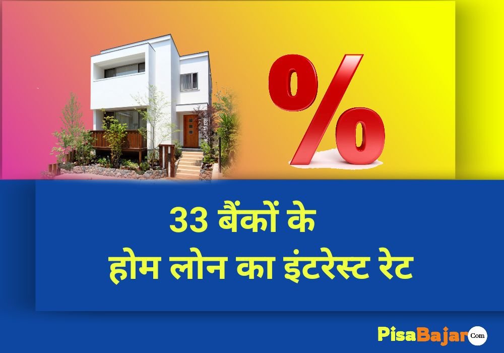होम लोन सबी इंटरेस्ट रेट