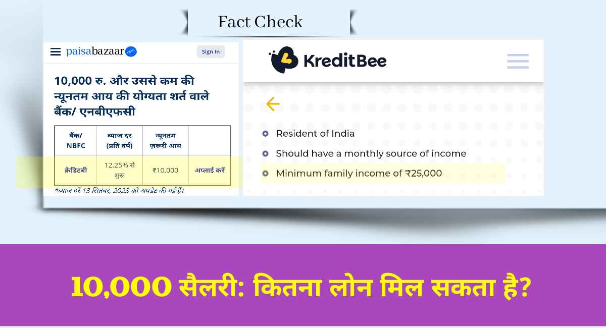 आप ऊपर के फोटो में देख रहे होंगे कि, नामी वेबसाइट बता रहा है कि, 10000 के सैलरी में आपको क्रेडिटबी भी से लोन मिल जाएगा, लेकिन क्रेडिटबी के वेबसाइट पर मिनिमम सैलरी ₹25000 लिखा है।